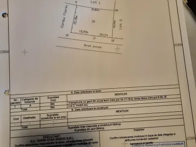 plan cadastral teren vanzare cumparare Valea Ursului Argeș